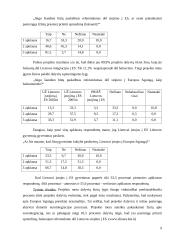 Eurooptimizmas, europesimizmas, eurorealizmas Lietuvoje: argumentų palyginimas 10 puslapis