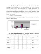 Eutanazija. Eutanazijos legalizavimas 13 puslapis