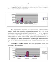 Eutanazija. Eutanazijos legalizavimas 14 puslapis