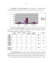 Eutanazija. Eutanazijos legalizavimas 15 puslapis