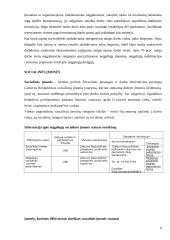 Fizinę negalią turinčių žmonių įdarbinimo politika Lietuvoje 6 puslapis