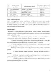 Fizinę negalią turinčių žmonių įdarbinimo politika Lietuvoje 7 puslapis