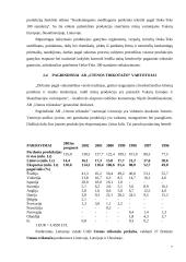 Gamybos organizavimas ir technologija: AB "Utenos trikotažas" 7 puslapis