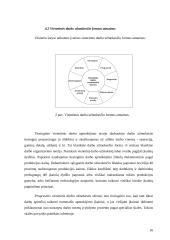 Fizinio ir juridinio asmens statusas įmonėje 16 puslapis