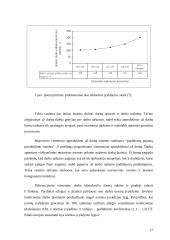 Fizinio ir juridinio asmens statusas įmonėje 17 puslapis