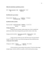 Įmonės finansų analizė: UAB "Žemaitė" 12 puslapis