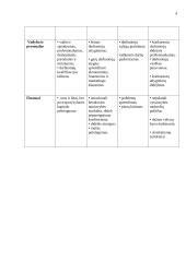 Įmonės finansų analizė: UAB "Žemaitė" 4 puslapis