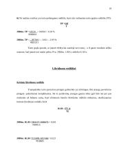 Įmonės finansų analizė: UAB "Žemaitė" 10 puslapis