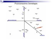Įmonės pozicionavimo ir perpozicionavimo politika 16 puslapis