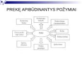 Įmonės pozicionavimo ir perpozicionavimo politika 10 puslapis