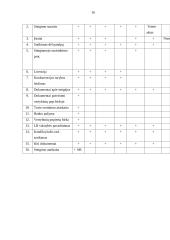 Juridinio asmens steigimas 15 puslapis