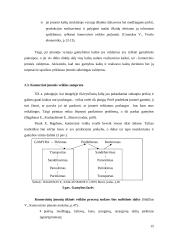 Įmonės valdymas: komercinis ir gamybinis 14 puslapis