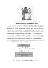 Įmonės valdymas: komercinis ir gamybinis 18 puslapis