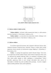 Įmonės valdymas: komercinis ir gamybinis 5 puslapis