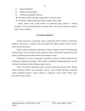 Įmonės veiklos analizė: sportas, pramogos ir verslas UAB "Forum Palace" 15 puslapis