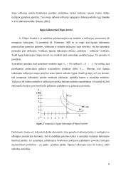 Infliacijos ir nedarbo sąsaja 8 puslapis