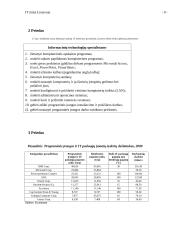 Informacinių technologijų rinka Lietuvoje 8 puslapis