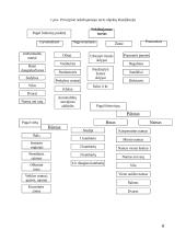 Investicijos į Baltijos šalių nekilnojamąjį turtą 8 puslapis