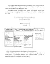 Investicijos į Baltijos šalių nekilnojamąjį turtą 9 puslapis