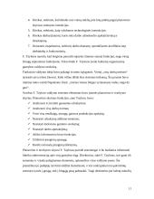 Klasikinės vadybos teorijos kūrėjas - Frederickas Winslow Tayloras 11 puslapis