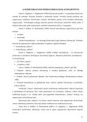 Komunikacijos procesas organizacijoje 11 puslapis