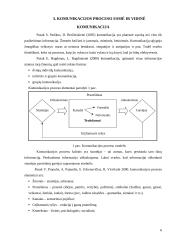 Komunikacijos procesas organizacijoje 6 puslapis