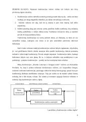 Konferencijos organizavimas: "Skurdas Lietuvoje ir žmogaus teisės" 6 puslapis