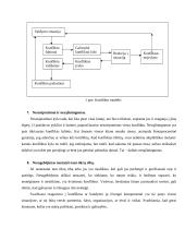 Konfliktas: priežastys, raida, pasekmės ir sprendimo būdai 13 puslapis