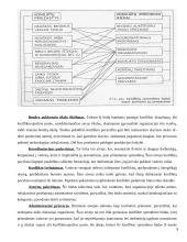 Konfliktų permainų ir streso valdymas organizacijoje 9 puslapis