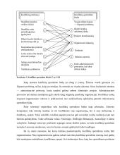 Konfliktų sprendimo procesas 12 puslapis