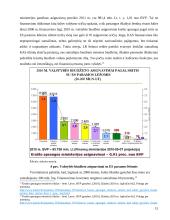 Krašto apsaugos finansavimas Lietuvos sąlygomis 14 puslapis