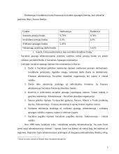 Lenkijos socialinės apsaugos sistema 3 puslapis