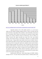 Lietuvos ir Airijos palyginamoji analizė 9 puslapis