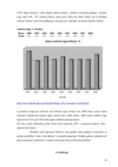 Lietuvos ir Airijos palyginamoji analizė 10 puslapis