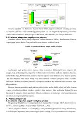 Lietuvos ir Europos Sąjungos (ES) šalių prekyba 6 puslapis