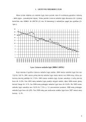 Lietuvos nedarbo lygio ekonometrinis modelis 2 puslapis