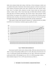 Lietuvos nedarbo lygio ekonometrinis modelis 6 puslapis
