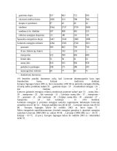 Lietuvos, Estijos ir Šiaurės Korėjos energetinės sistemos 11 puslapis