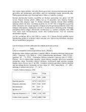 Lietuvos, Estijos ir Šiaurės Korėjos energetinės sistemos 3 puslapis