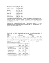 Lietuvos, Estijos ir Šiaurės Korėjos energetinės sistemos 5 puslapis