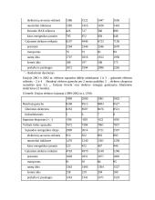 Lietuvos, Estijos ir Šiaurės Korėjos energetinės sistemos 8 puslapis