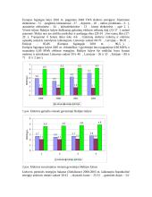 Lietuvos, Estijos ir Šiaurės Korėjos energetinės sistemos 9 puslapis
