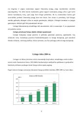 Lizingas ir lizingo paslaugos 7 puslapis