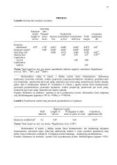 Lojalumo programų taikymas įmonėse 17 puslapis