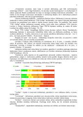 Lojalumo programų taikymas įmonėse 5 puslapis