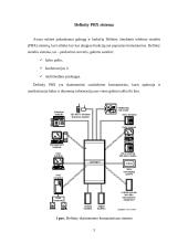 Lucent PBX tinklo valdymas 4 puslapis