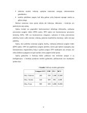 Lucent PBX tinklo valdymas 7 puslapis