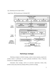 Marketingo koncepcijos ir strategija 4 puslapis
