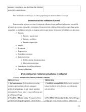 Masinių informacijos priemonių palyginimas su tiesioginėmis informavimo priemonėmis 15 puslapis