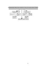 Mažmeninės prekybos veiklos analizė ir perspektyvos 8 puslapis